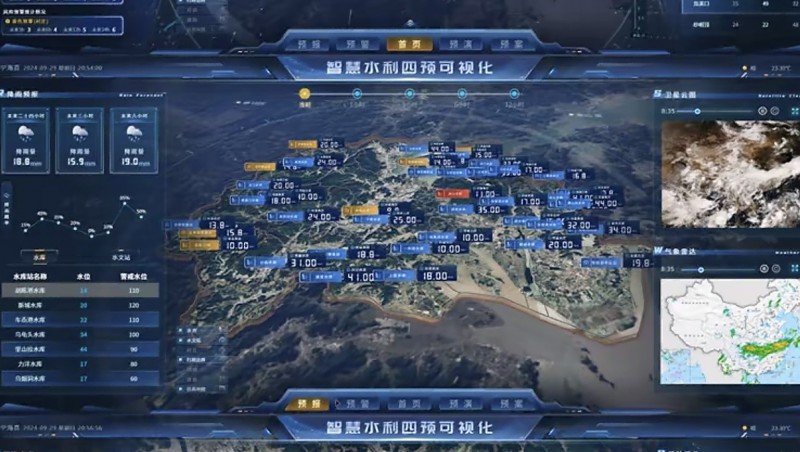 China